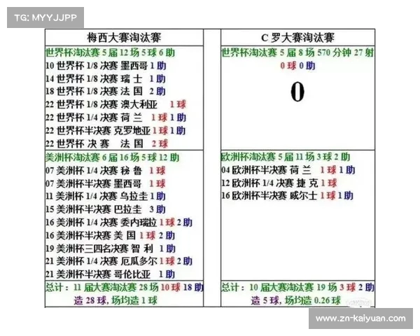 欧洲杯历史上最大比分差距揭示球队实力差异五球之遥的较量 欧洲杯历史上最大比分差距揭示球队实力差异五球之遥的较量