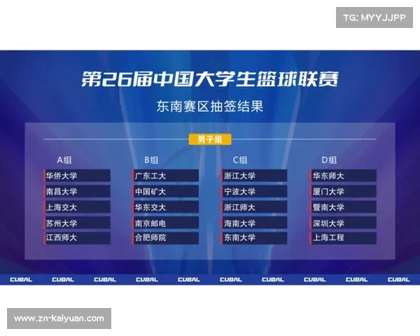 中国CUBA二级联赛学校排名解析与参赛院校概况分析 中国CUBA二级联赛学校排名解析与参赛院校概况分析