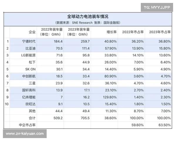 亚洲杯夺冠指数分析日韩领跑争冠格局深度解析 亚洲杯夺冠指数分析日韩领跑争冠格局深度解析